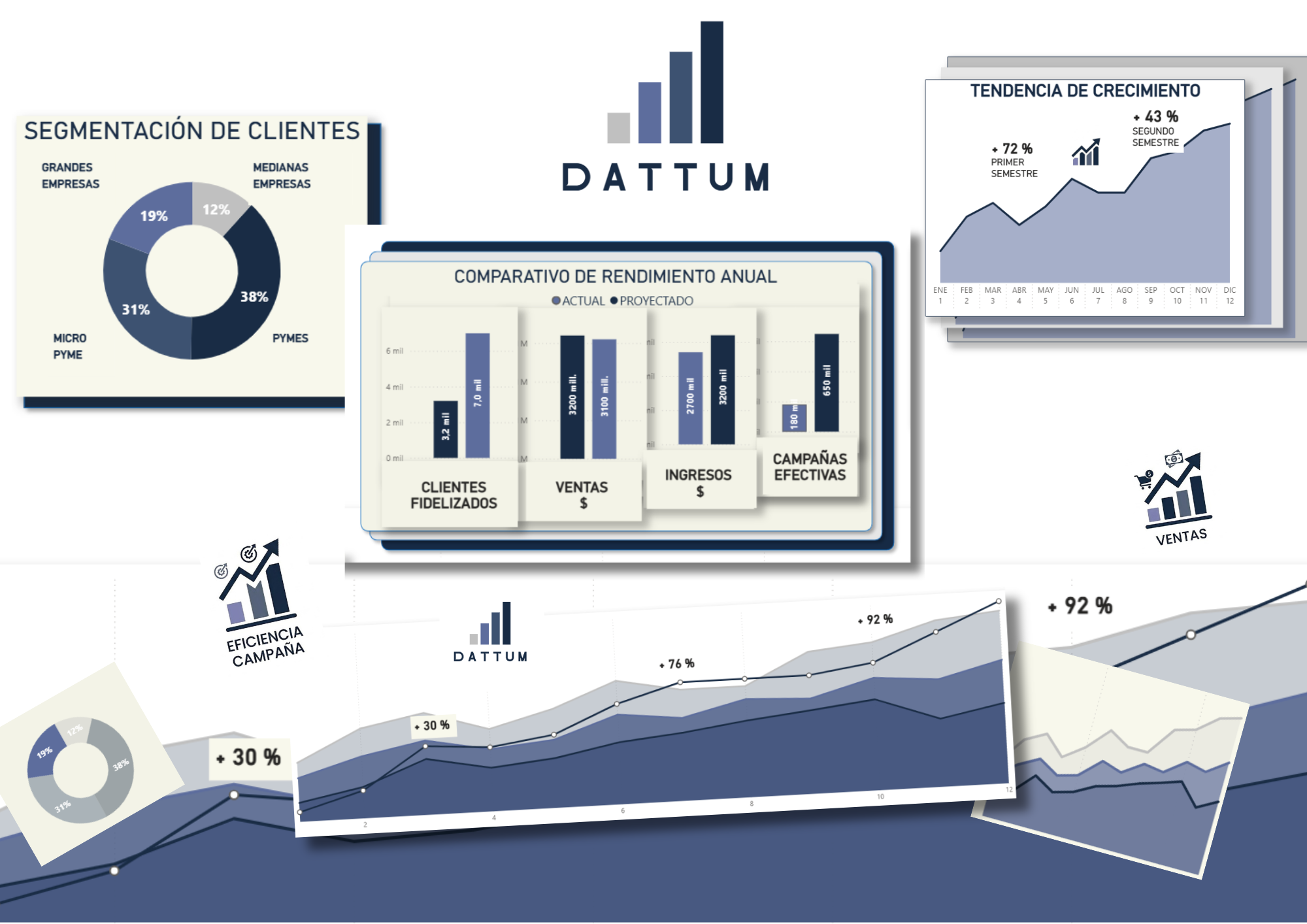 DATTUM Analytics - Visualización de datos e inteligencia de negocios en Argentina